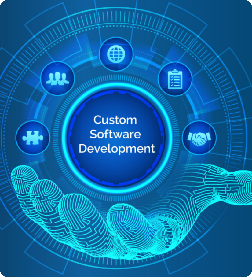 Custom Software Development